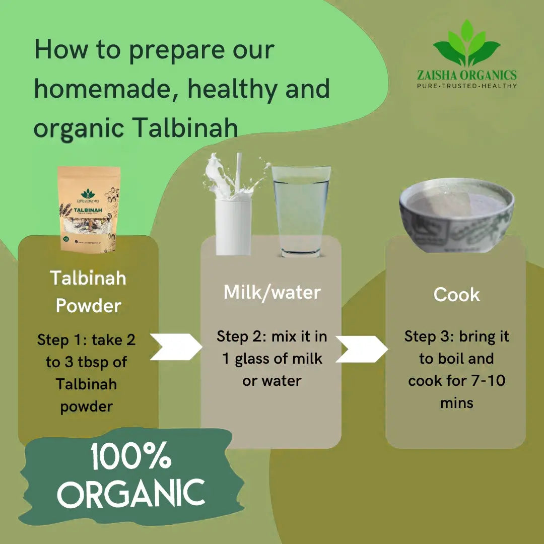 Talbinah – Natural Energy Food