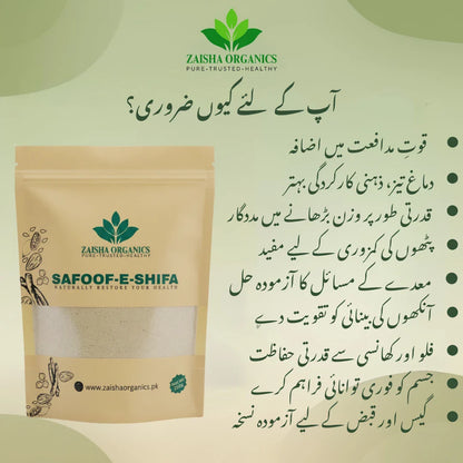 Safoof-E-Shifa