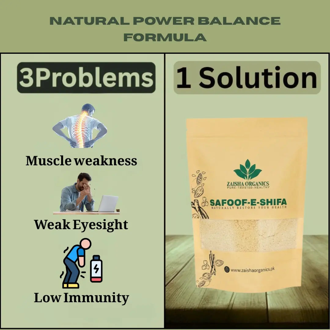 Safoof-E-Shifa – Natural Energy & Immunity Powder